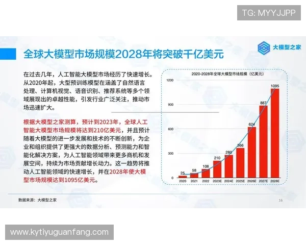 探索开云Kaiyun官网平台在云计算领域的创新与发展趋势